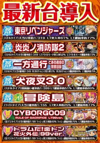 令和7年7月7日 新台入替♪