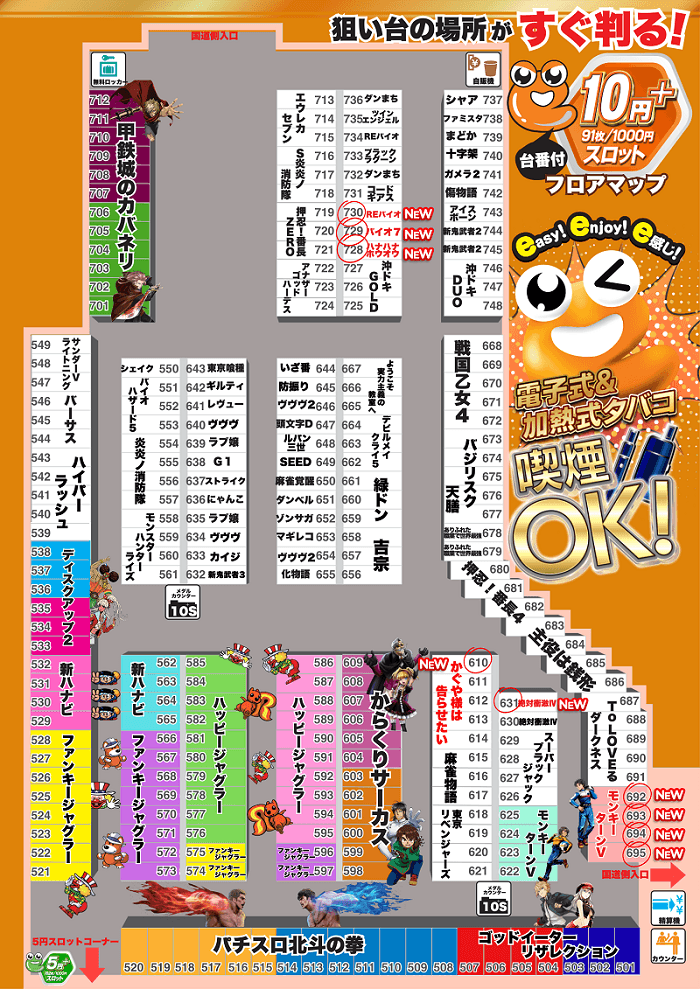 長野県　イーアサヒ　長野稲葉店　長野市 フロアマップ2