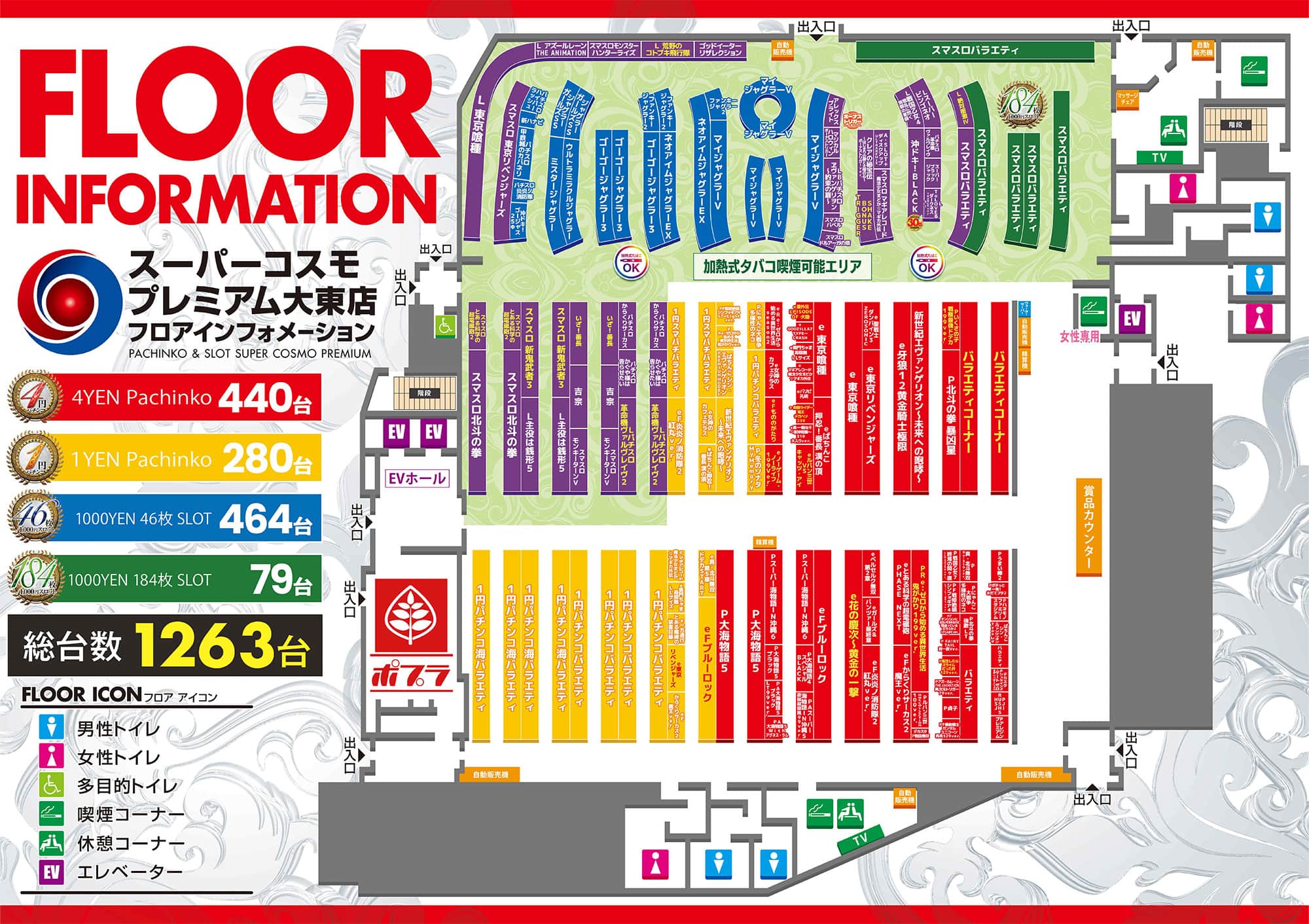 大阪府　ＳＵＰＥＲ　ＣＯＳＭＯ　ＰＲＥＭＩＵＭ　大東店　大東市 フロアマップ1