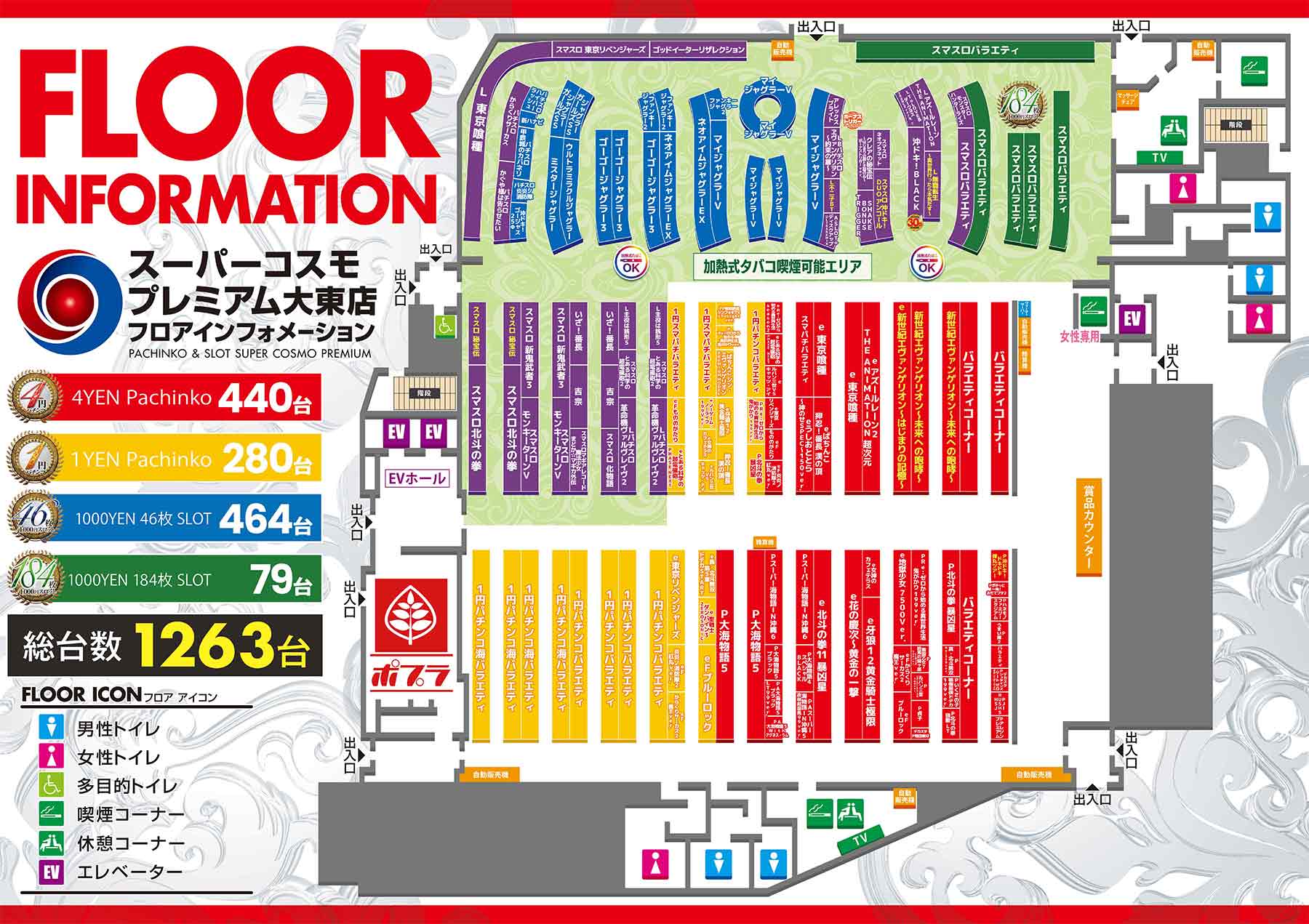 大阪府　ＳＵＰＥＲ　ＣＯＳＭＯ　ＰＲＥＭＩＵＭ　大東店　大東市 フロアマップ1