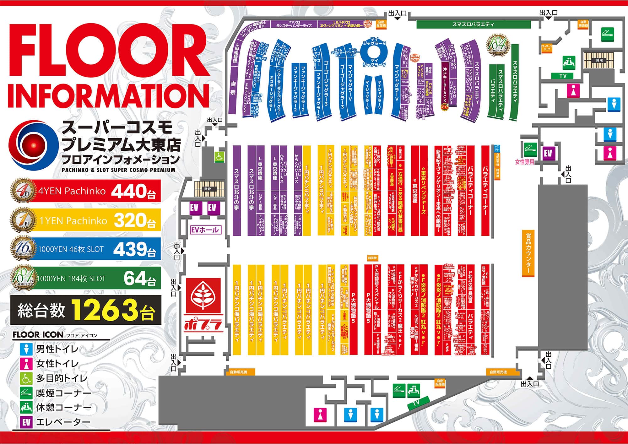 大阪府　ＳＵＰＥＲ　ＣＯＳＭＯ　ＰＲＥＭＩＵＭ　大東店　大東市 フロアマップ1