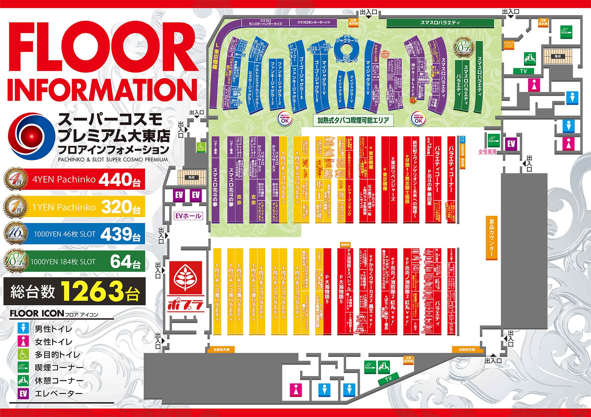 大阪府　ＳＵＰＥＲ　ＣＯＳＭＯ　ＰＲＥＭＩＵＭ　大東店　大東市 フロアマップ1