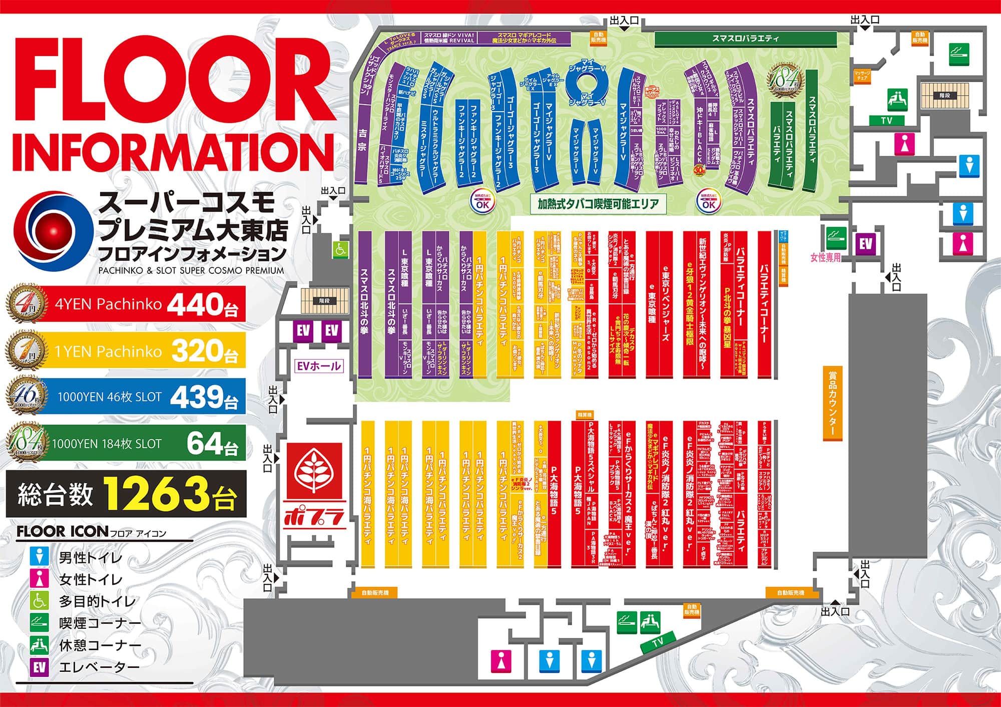 大阪府　ＳＵＰＥＲ　ＣＯＳＭＯ　ＰＲＥＭＩＵＭ　大東店　大東市 フロアマップ1