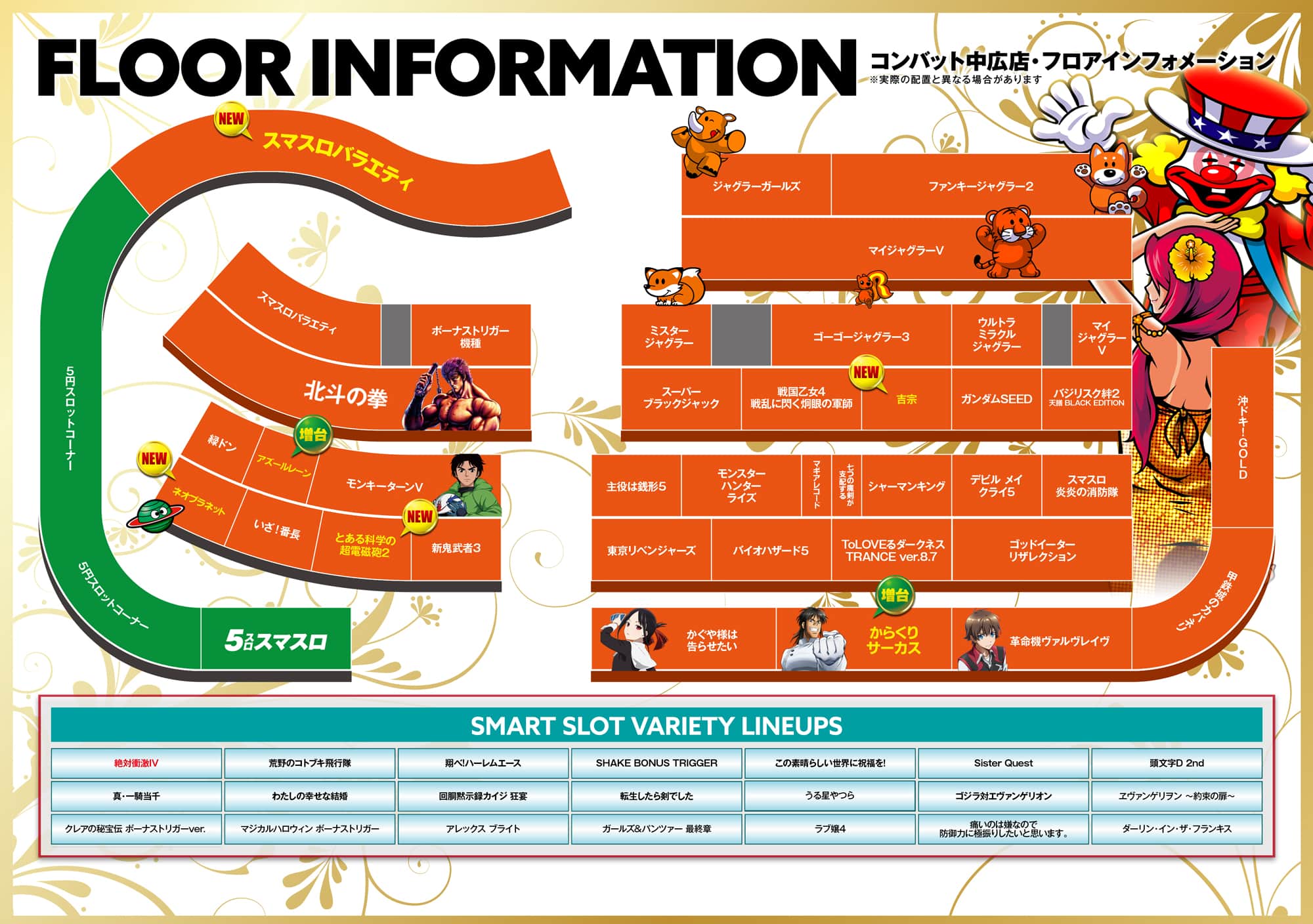 広島県　コンバット中広店　広島市西区 フロアマップ1