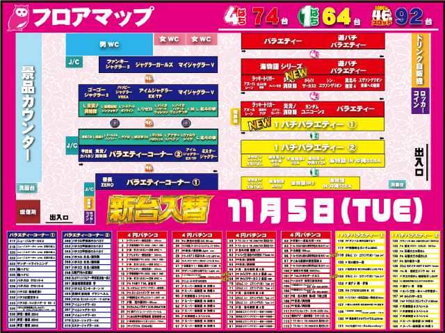 フォーチュンお花茶屋店 | 東京都葛飾区 | 777パチガブ