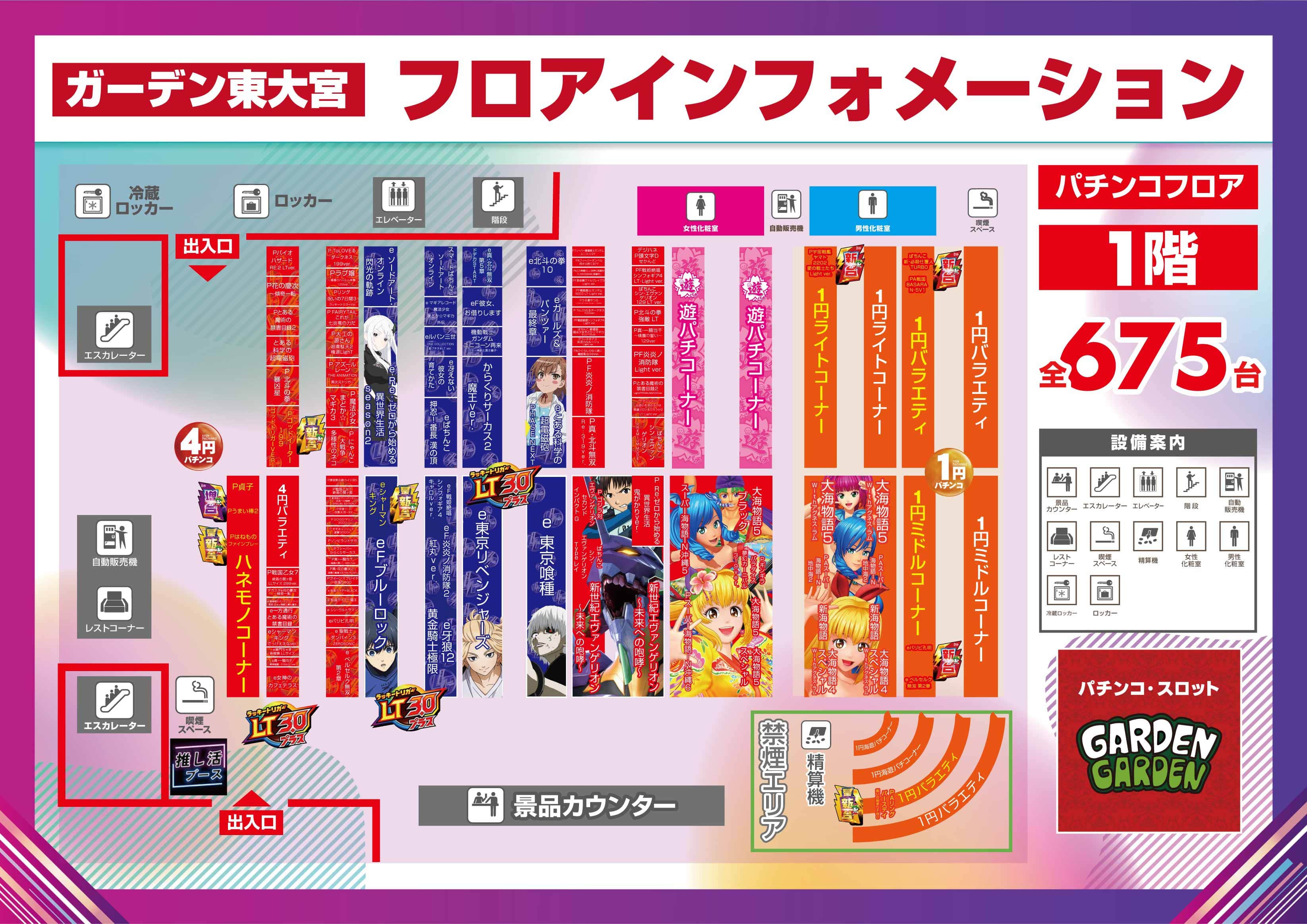 埼玉県　ガーデン東大宮店　さいたま市見沼区 フロアマップ1