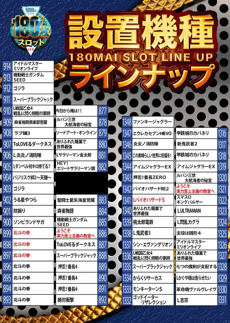 大阪府　１２３鶴橋店　大阪市東成区 フロアマップ2