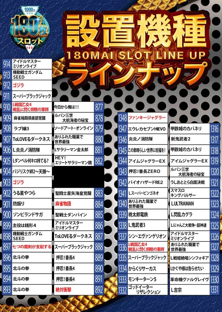 大阪府　１２３鶴橋店　大阪市東成区 フロアマップ2