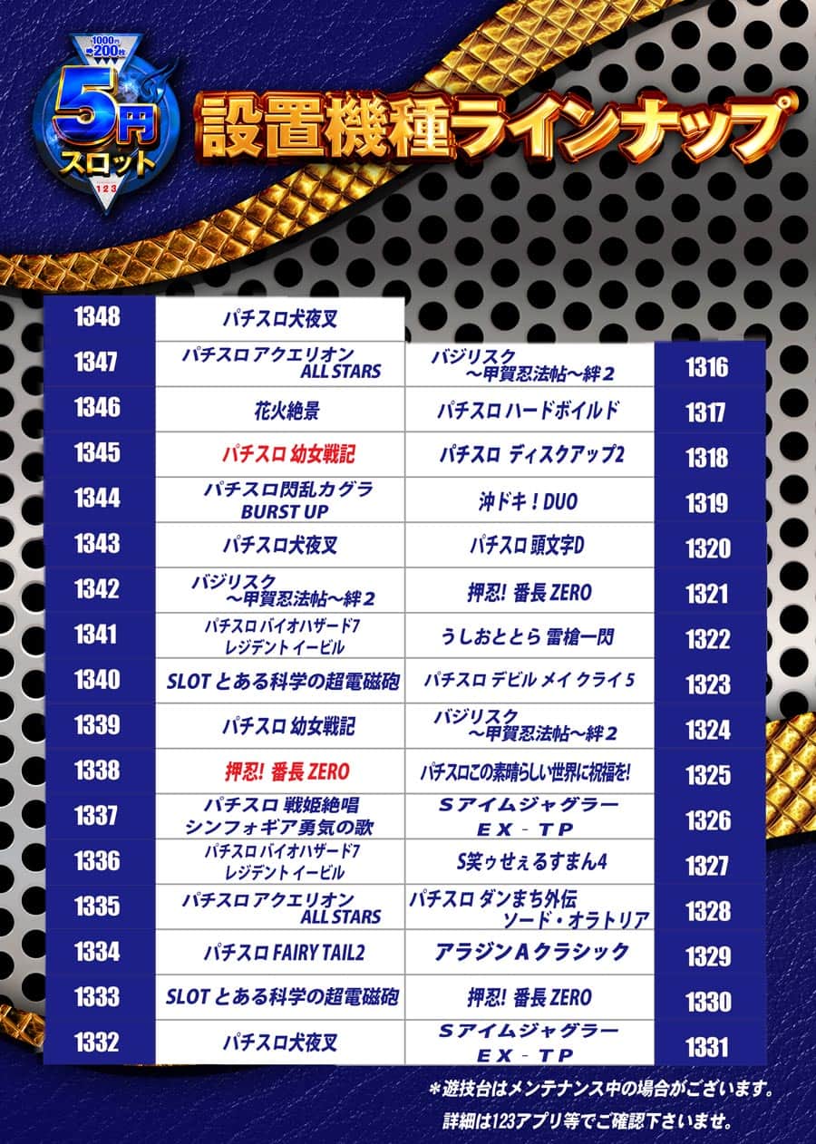 大阪府　１２３鶴橋店　大阪市東成区 フロアマップ2