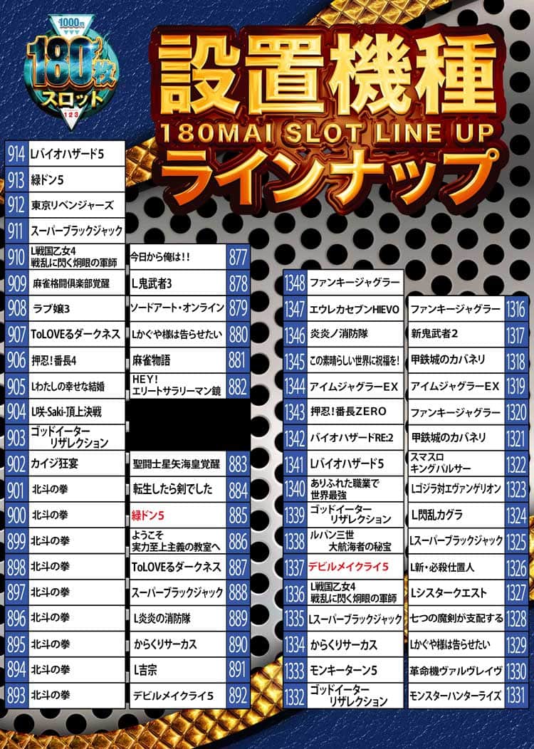 大阪府　１２３鶴橋店　大阪市東成区 フロアマップ2