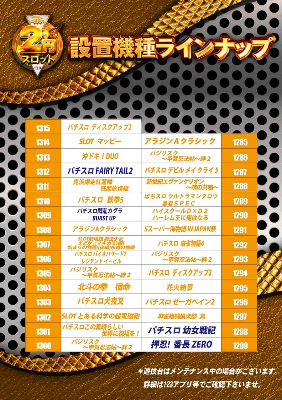 大阪府　１２３鶴橋店　大阪市東成区 フロアマップ3