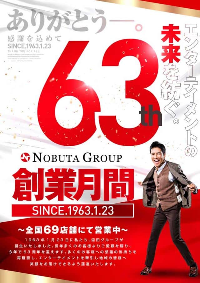 大阪府　１２３鶴橋店　大阪市東成区　画像1