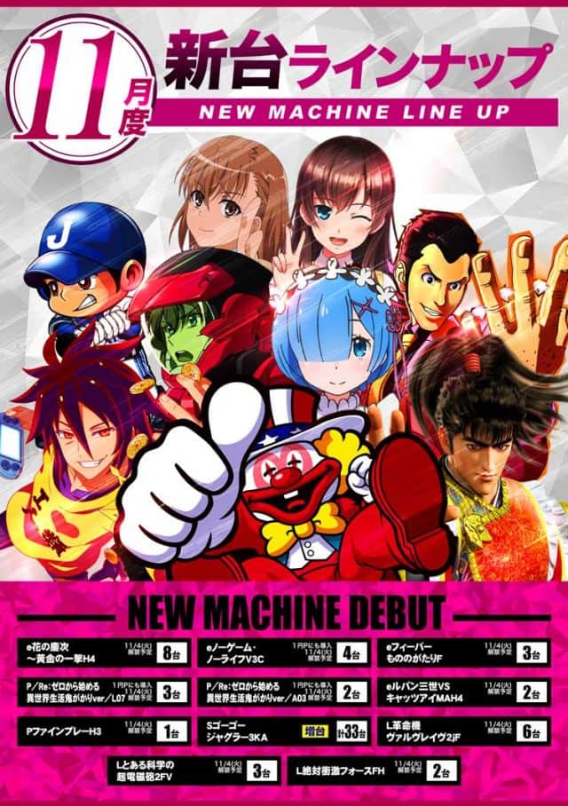 大阪府　１２３鶴橋店　大阪市東成区　画像2