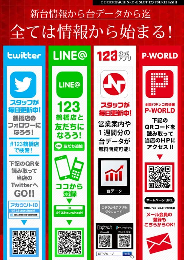 大阪府　１２３鶴橋店　大阪市東成区　画像4