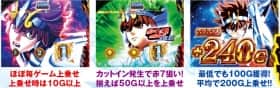 聖闘士星矢 -海皇覚醒-の天馬覚醒