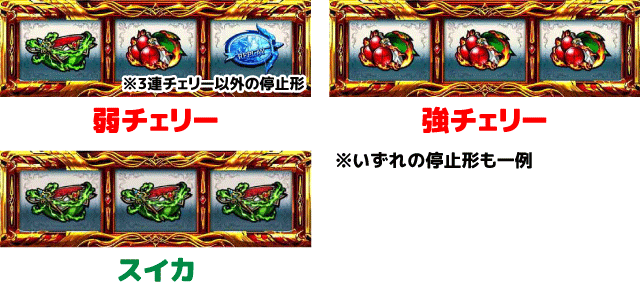 スマスロゴブリンスレイヤー2　チャンス役の停止形（液晶リール）