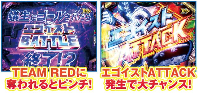 eフィーバーブルーロック エゴイストBATTLE概要