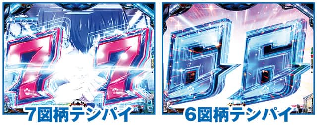 eフィーバーブルーロック 通常時予告演出信頼度