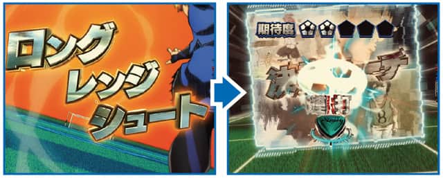 eフィーバーブルーロック 通常時予告演出信頼度