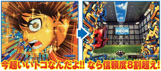 eフィーバーブルーロック 通常時予告演出信頼度