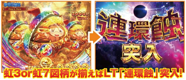 Pメイドインアビス 奈落の連環蝕 RUSH