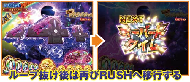 Pメイドインアビス 奈落の連環蝕 RUSH