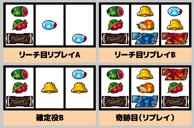 スマスロうみねこのなく頃に2　順押し消化手順10