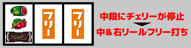 スマスロうみねこのなく頃に2　順押し消化手順9