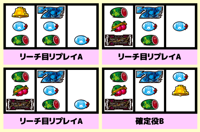 スマスロうみねこのなく頃に2　中押し白7狙い手順16