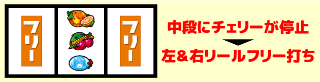 スマスロうみねこのなく頃に2　中押し白7狙い手順2