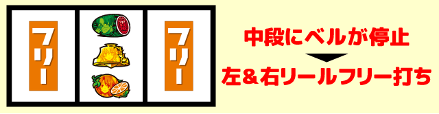 スマスロうみねこのなく頃に2　中押し白7狙い手順8