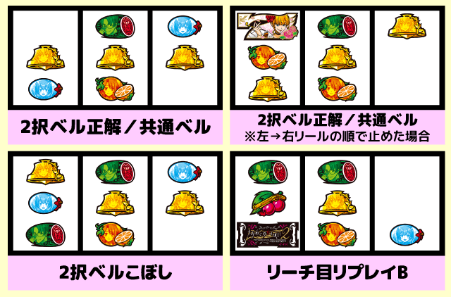 スマスロうみねこのなく頃に2　中押し白7狙い手順9