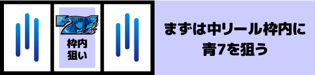 スマスロうみねこのなく頃に2　中押し青7狙い消化手順1