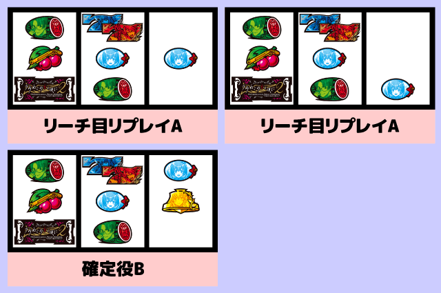 スマスロうみねこのなく頃に2　中押し青7狙い消化手順14