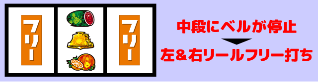 スマスロうみねこのなく頃に2　中押し青7狙い消化手順7