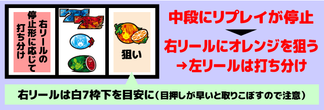 スマスロうみねこのなく頃に2　中押し青7狙い消化手順11