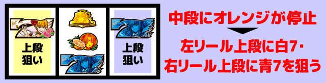 スマスロうみねこのなく頃に2　中押し青7狙い消化手順4
