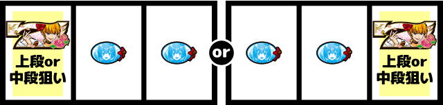 スマスロうみねこのなく頃に2　運命分岐モード中の打ち方8