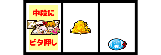 スマスロうみねこのなく頃に2　運命分岐モード中の打ち方4