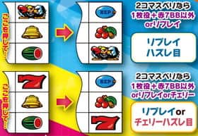 クランキーセレブレーションの右リール第1停止リール制御テーブルの紹介