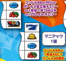 クランキーセレブレーションの右リール第1停止リール制御テーブルの紹介