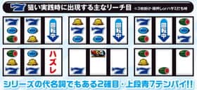 クランキーセレブレーションの青7狙いの紹介