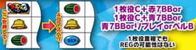クランキーセレブレーションの左リール第1停止リール制御テーブルの紹介