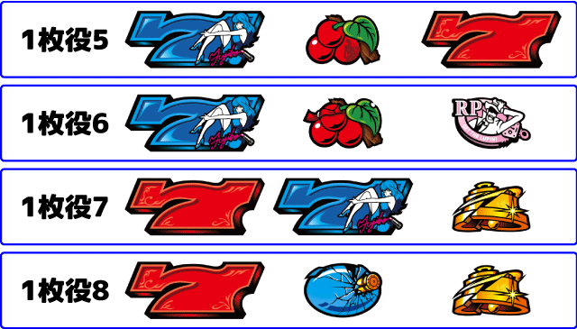 不二子BT　1枚役の役構成2