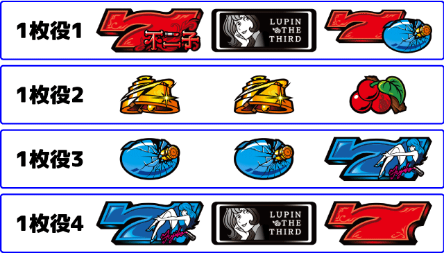 不二子BT　1枚役の役構成1