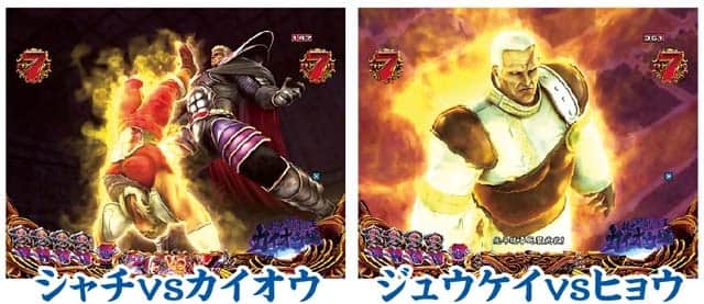 ぱちんこ北斗の拳8のリーチ信頼度