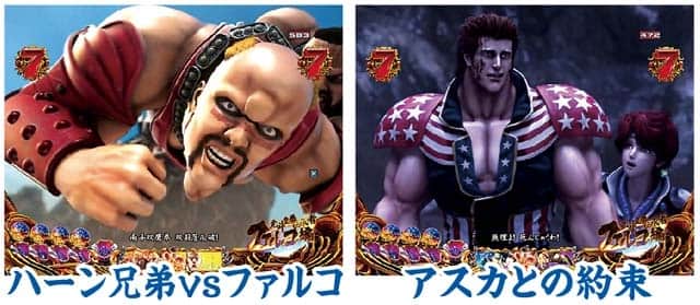 ぱちんこ北斗の拳8のリーチ信頼度