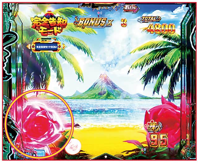 eルパン三世VSキャッツ・アイ 完全告知モード選択時主要演出信頼度