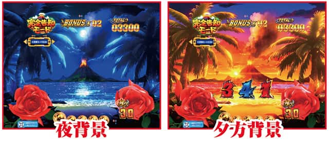 eルパン三世VSキャッツ・アイ 完全告知モード選択時主要演出信頼度