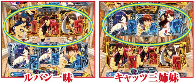 eルパン三世VSキャッツ・アイ 通常時主要予告演出信頼度